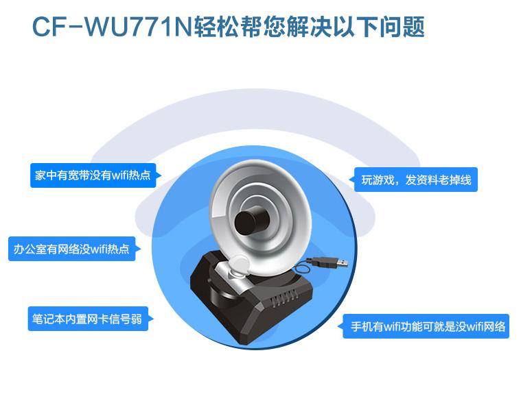 cf wu771n驅動
