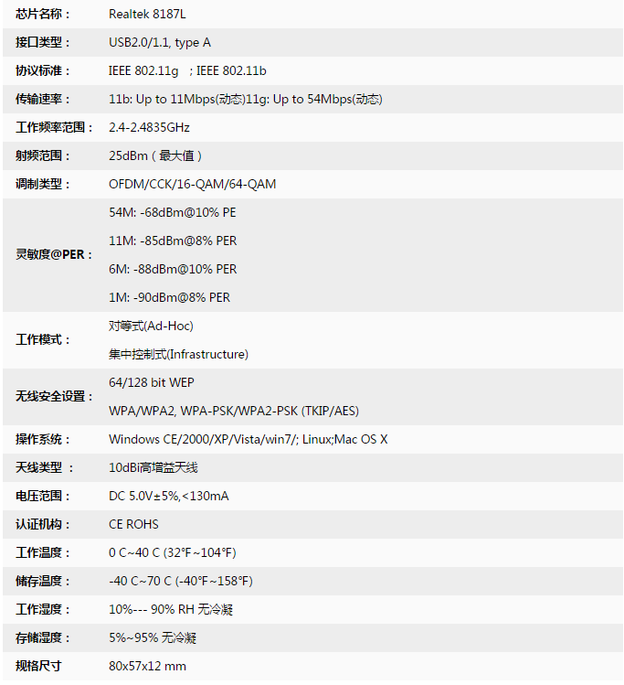 拓實n87驅動
